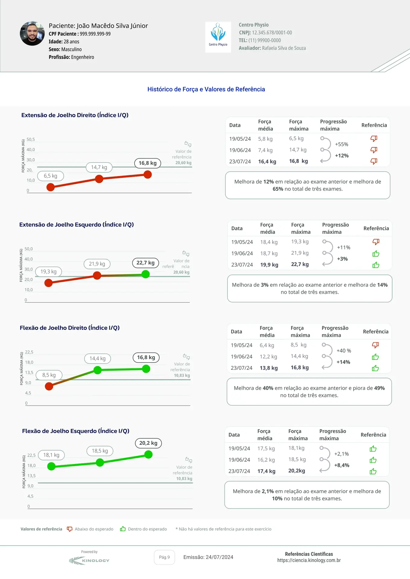 4.f. RELATÓRIO TODOS (novo app) (1) (1)_page-0011